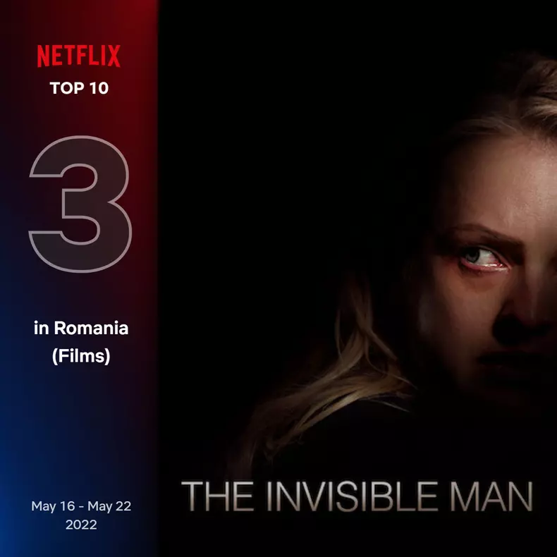 top10-films-romainia-3-may-16-may-22-2022