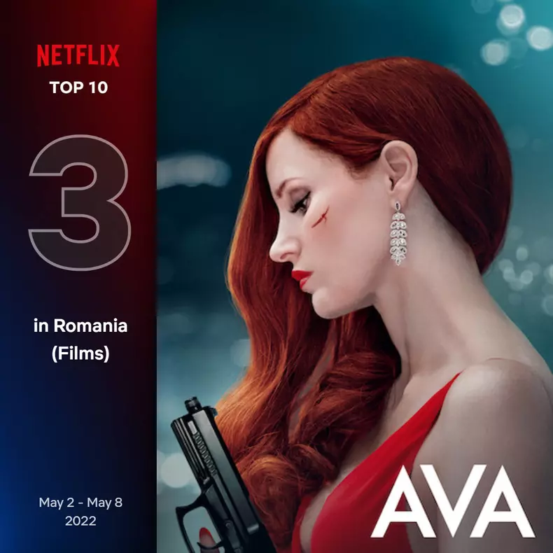 top10-films-romainia-3-may-2-may-8-2022