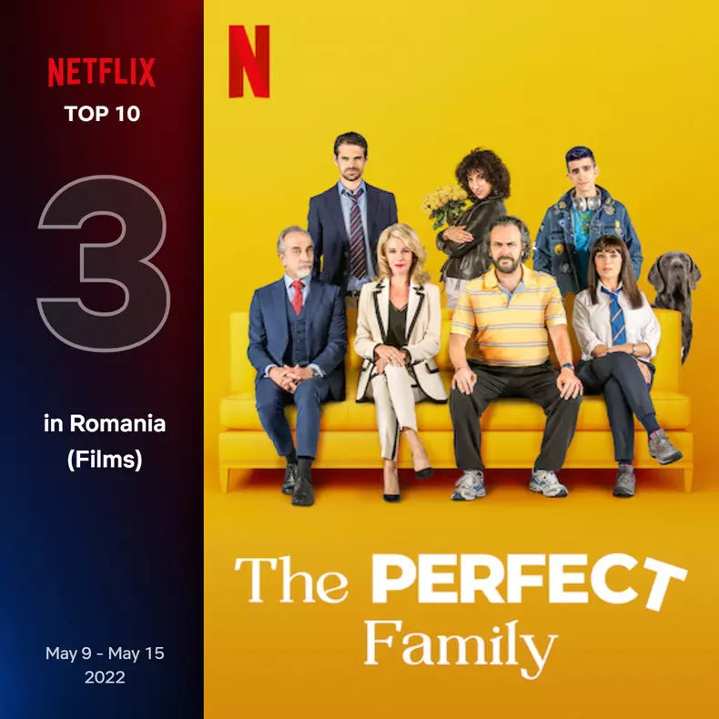 top10-films-romainia-3-may-9-may-15-2022