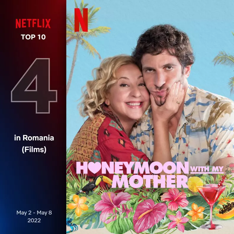 top10-films-romainia-4-may-2-may-8-2022