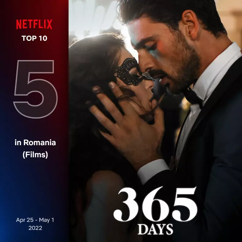 top10-films-romainia-5-apr-25-may-1-2022