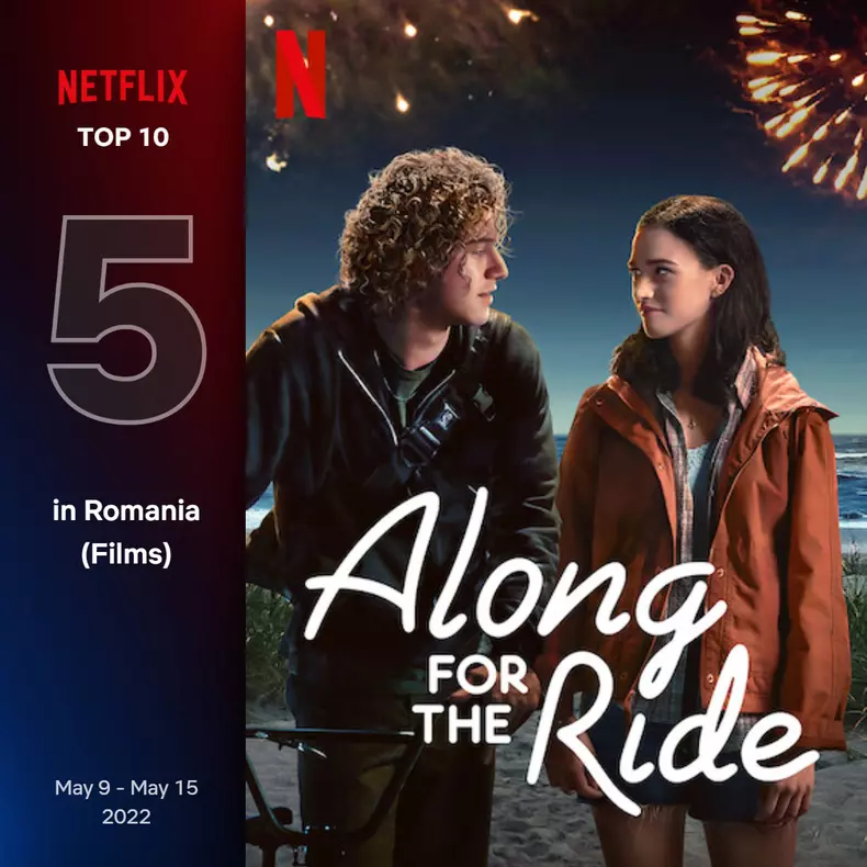 top10-films-romainia-5-may-9-may-15-2022