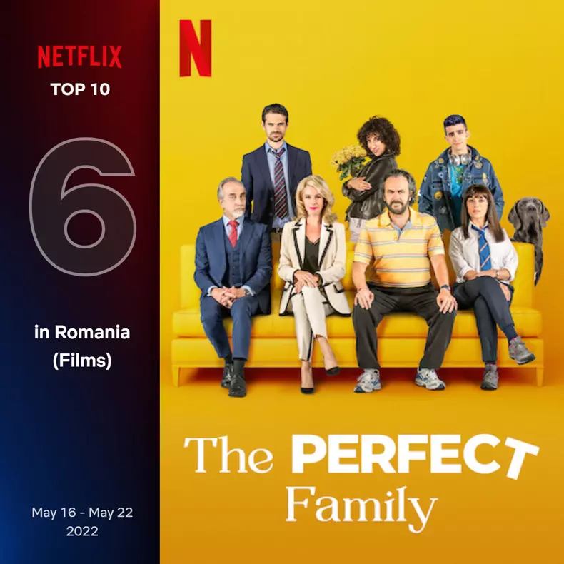 top10-films-romainia-6-may-16-may-22-2022