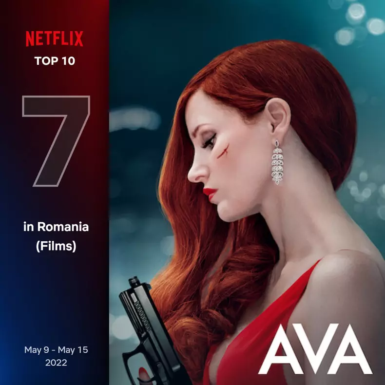 top10-films-romainia-7-may-9-may-15-2022