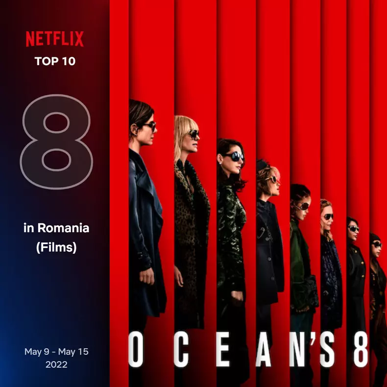 top10-films-romainia-8-may-9-may-15-2022