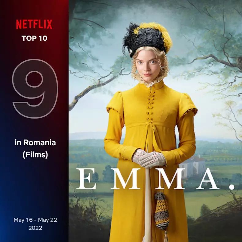 top10-films-romainia-9-may-16-may-22-2022