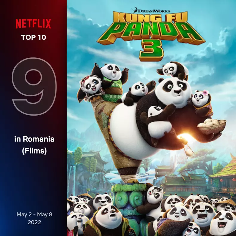 top10-films-romainia-9-may-2-may-8-2022