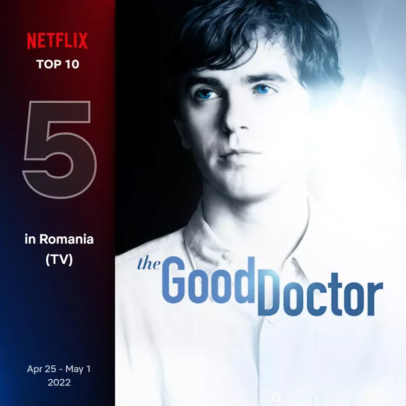 top10-tv-romainia-5-apr-25-may-1-2022