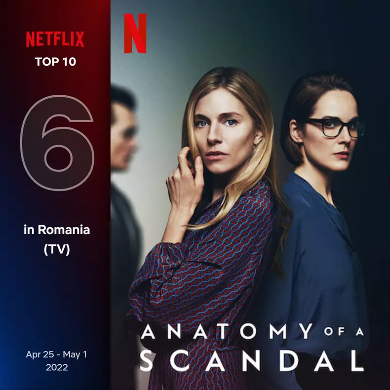 top10-tv-romainia-6-apr-25-may-1-2022