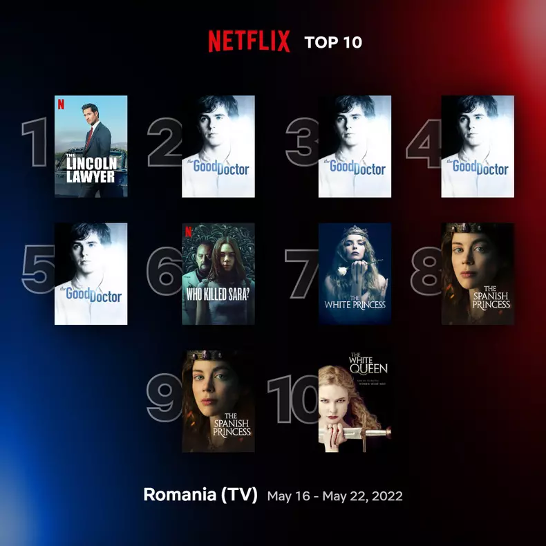 top10-tv-romainia-may-16-may-22-2022
