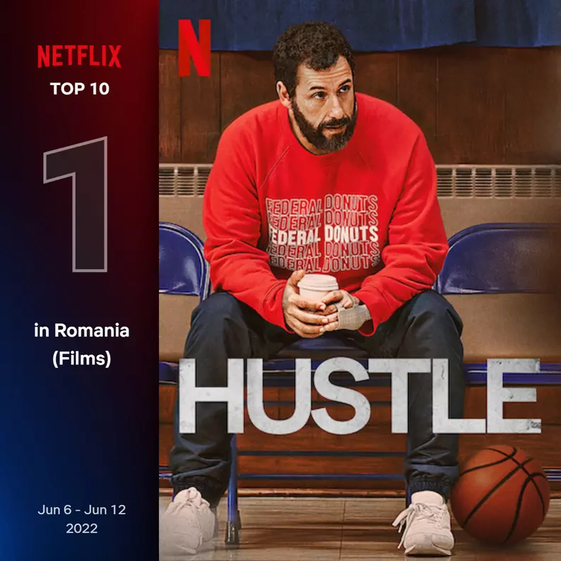 Top 10 filme și seriale Netflix în România, săptămâna 6-12 iunie 2022 - hustle
