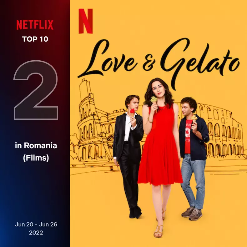 top10-films-romainia-2-jun-20-jun-26-2022