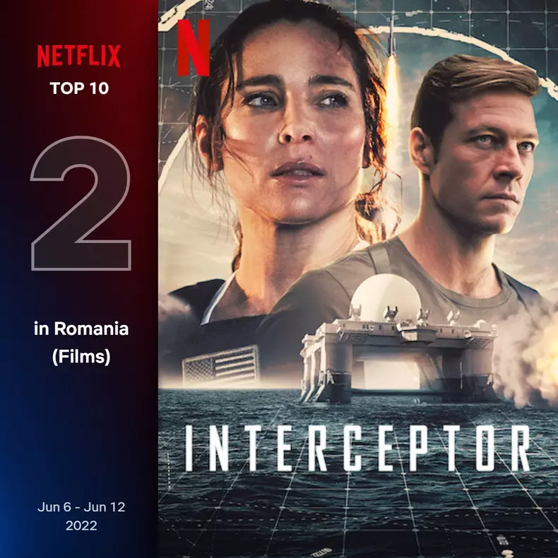 Top 10 filme și seriale Netflix în România, săptămâna 6-12 iunie 2022 interceptor