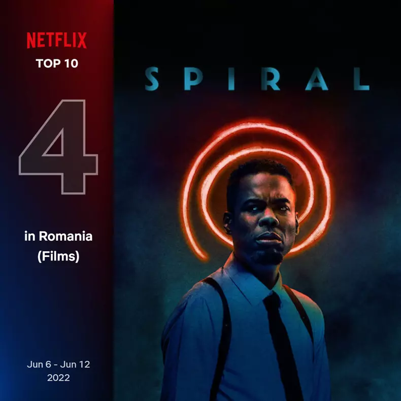 Top 10 filme și seriale Netflix în România, săptămâna 6-12 iunie 2022 - spiral