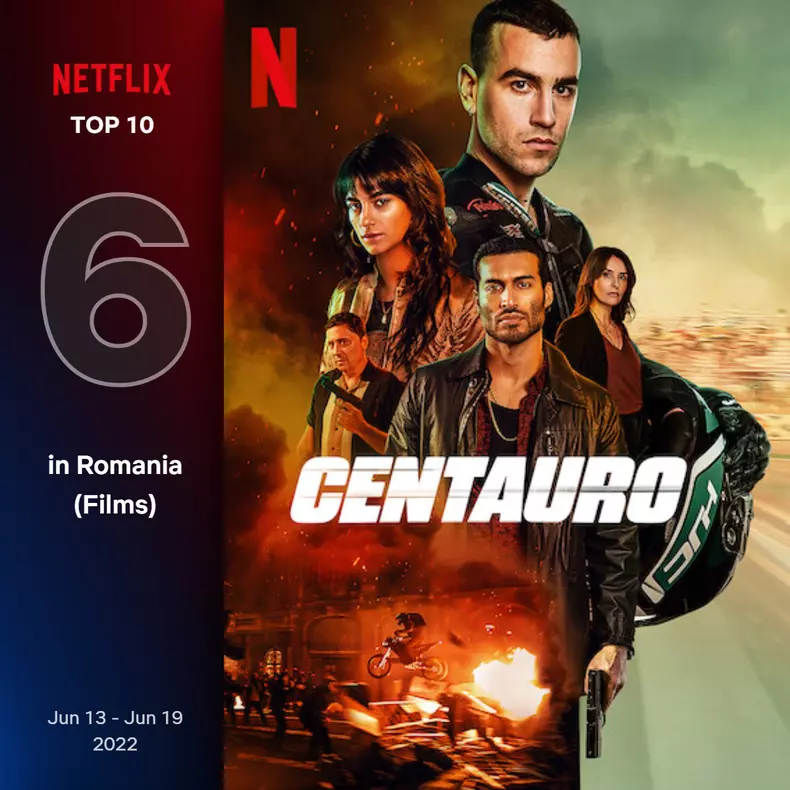 top10-films-romainia-6-jun-13-jun-19-2022