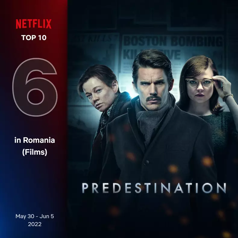 top10-films-romainia-6-may-30-jun-5-2022