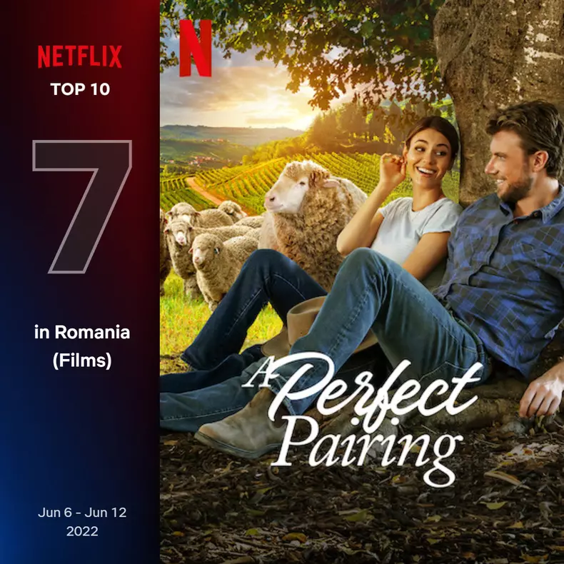 Top 10 filme și seriale Netflix în România, săptămâna 6-12 iunie 2022 a perfect pairing