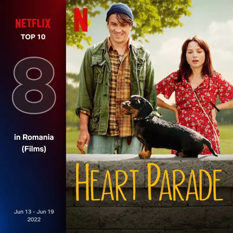 top10-films-romainia-8-jun-13-jun-19-2022