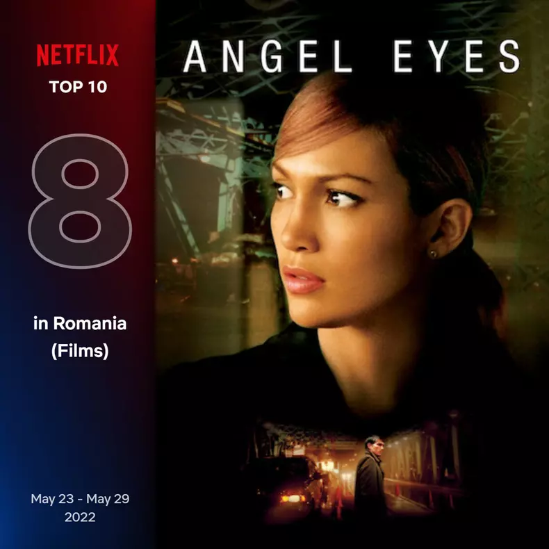 top10-films-romainia-8-may-23-may-29-2022