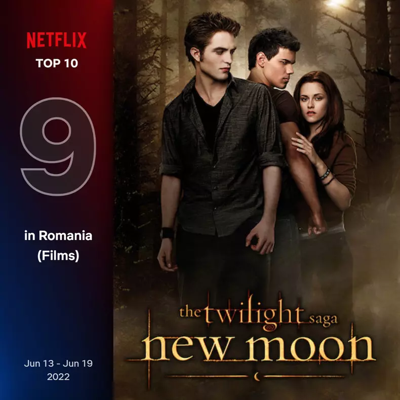 top10-films-romainia-9-jun-13-jun-19-2022