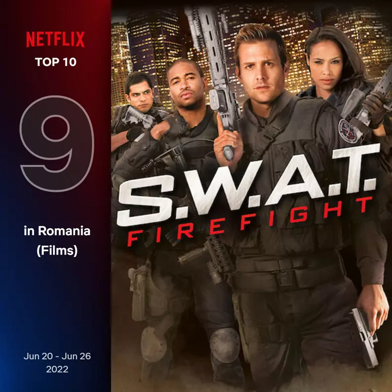 top10-films-romainia-9-jun-20-jun-26-2022