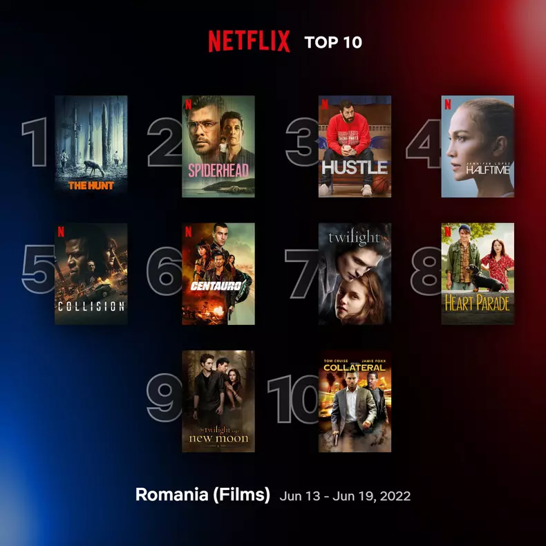 top10-films-romainia-jun-13-jun-19-2022
