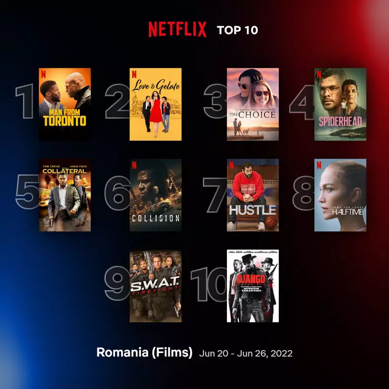 top10-films-romainia-jun-20-jun-26-2022