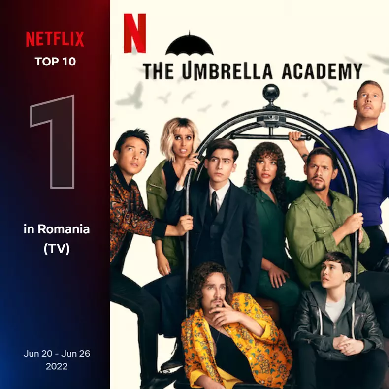 top10-tv-romainia-1-jun-20-jun-26-2022