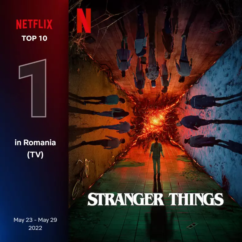 Top 10 seriale Netflix în România, săptămâna 23-29 mai 2022