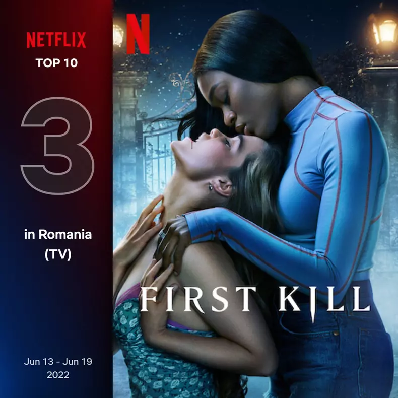 top10-tv-romainia-3-jun-13-jun-19-2022