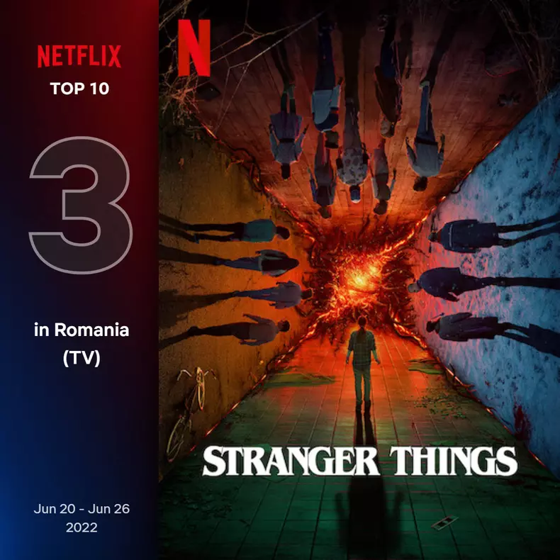 top10-tv-romainia-3-jun-20-jun-26-2022