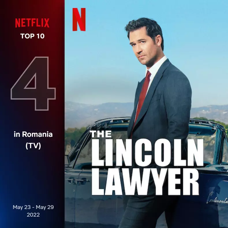 Top 10 seriale Netflix în România, săptămâna 23-29 mai 2022
