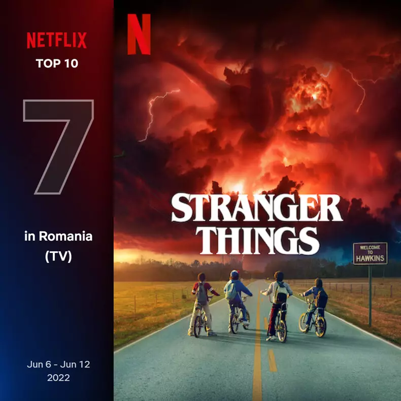 Top 10 filme și seriale Netflix în România, săptămâna 6-12 iunie 2022 - stranger things