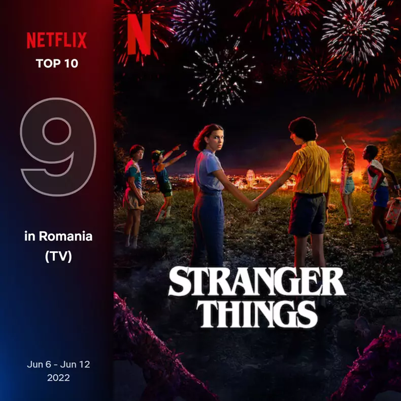 Top 10 filme și seriale Netflix în România, săptămâna 6-12 iunie 2022 - stranger things