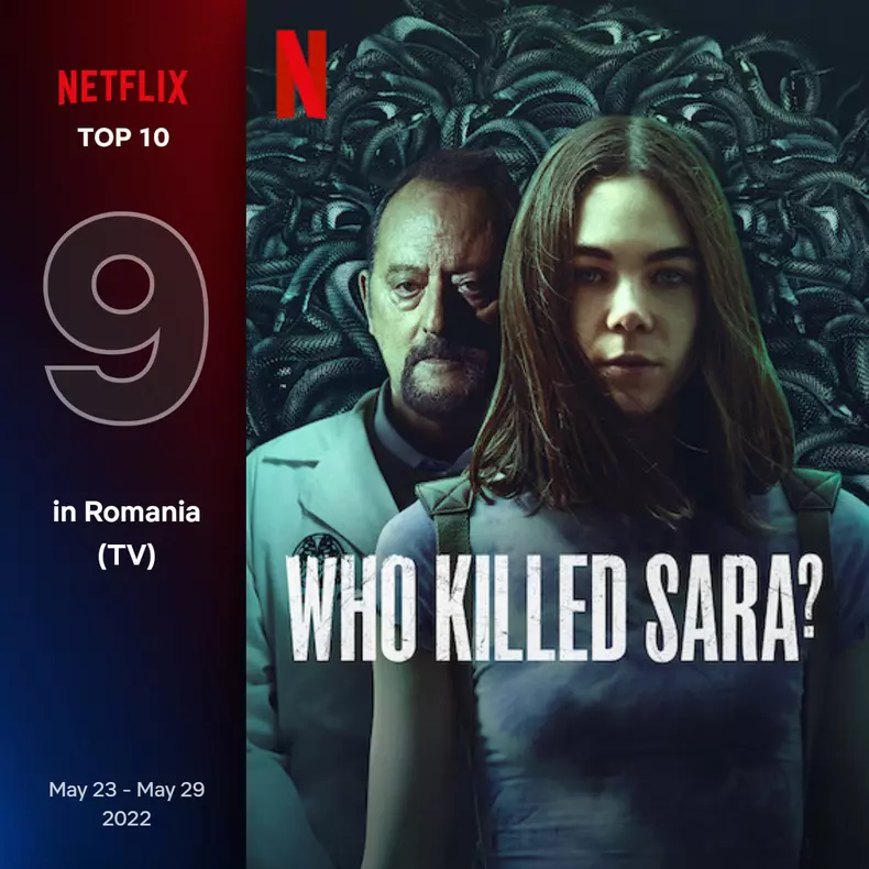 Top 10 seriale Netflix în România, săptămâna 23-29 mai 2022