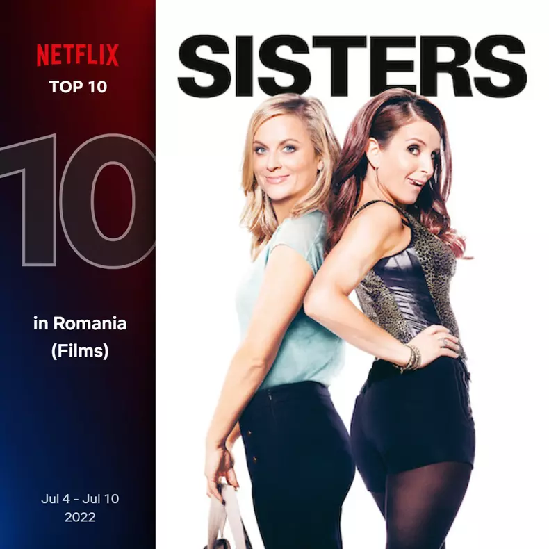 Top-10-filme-Netflix-in-Romania-saptamana-4-10-iulie-2022-2