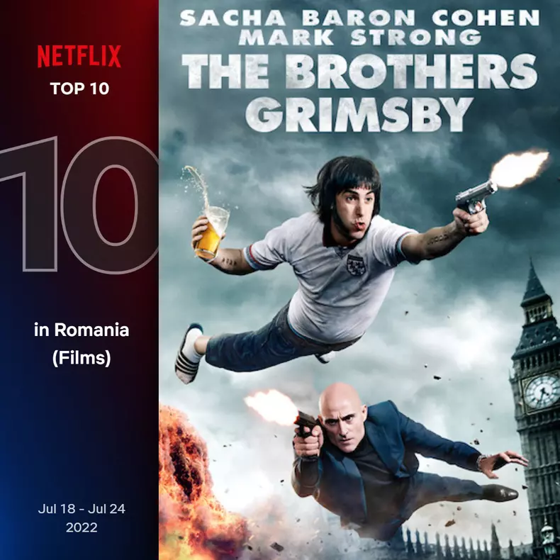 top10-films-romainia-10-jul-18-jul-24-2022