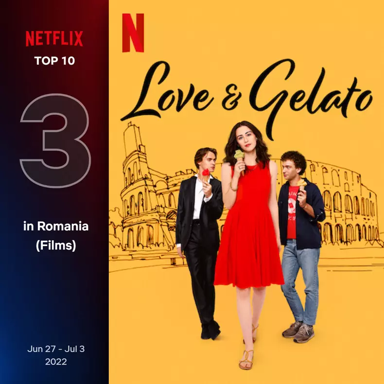 top10-films-romainia-3-jun-27-jul-3-2022