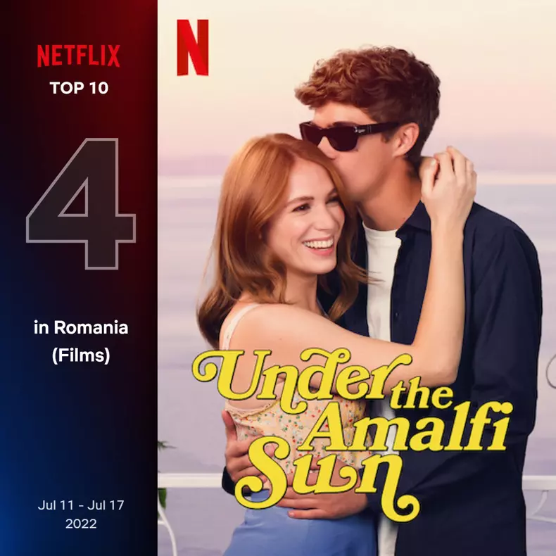 top10-films-romainia-4-jul-11-jul-17-2022