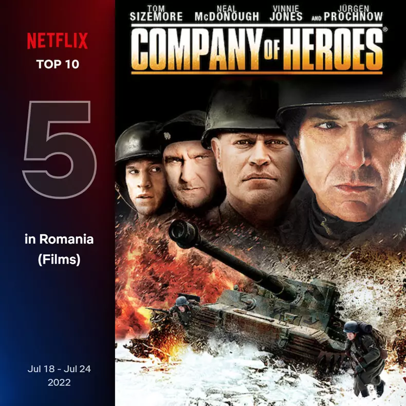 top10-films-romainia-5-jul-18-jul-24-2022