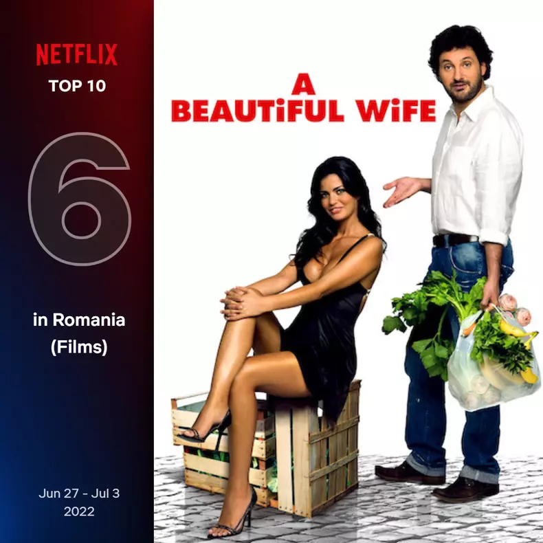 top10-films-romainia-6-jun-27-jul-3-2022