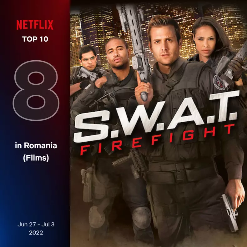 top10-films-romainia-8-jun-27-jul-3-2022