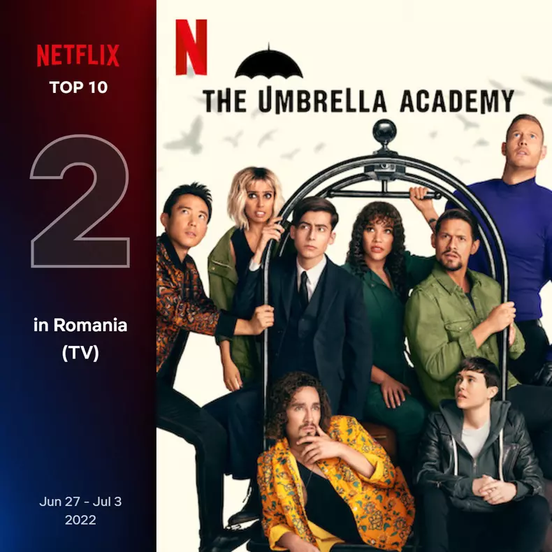 top10-tv-romainia-2-jun-27-jul-3-2022