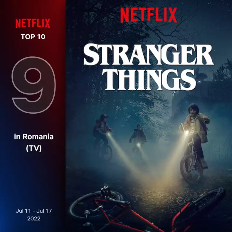 top10-tv-romainia-9-jul-11-jul-17-2022