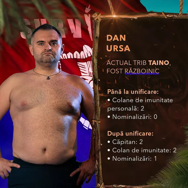 Dan Ursa - finalist Survivor România 2023