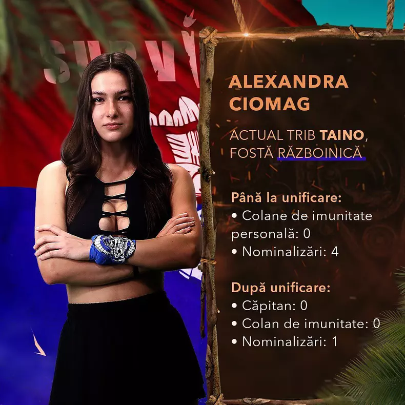 Alexandra Ciomag - finalist Survivor România 2023