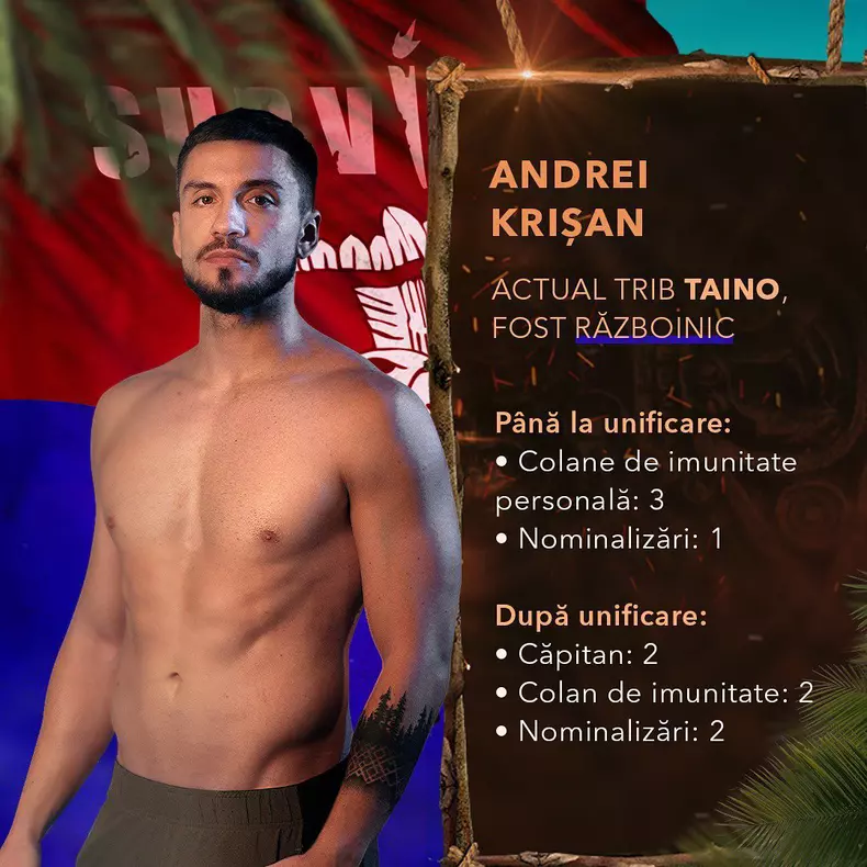 Andrei Krișan - finalist Survivor România 2023