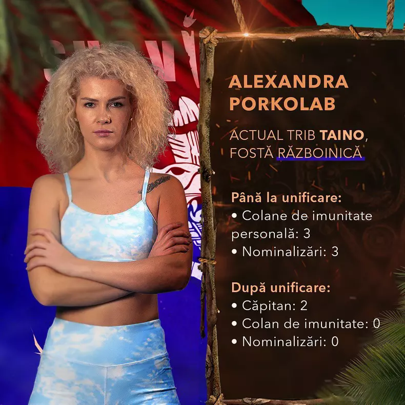 Alexandra Porkolab  - finalist Survivor România 2023