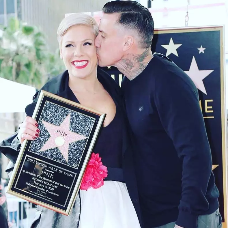 Daily Instagram Posts