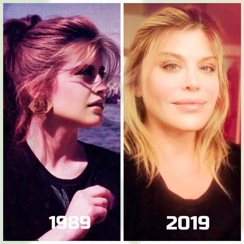 Loredana Groza 1989 - 2019